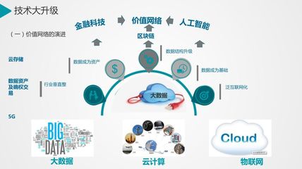 科技創(chuàng)新驅(qū)動(dòng)數(shù)字中國 定西綠色發(fā)展講堂第五期聚焦網(wǎng)絡(luò)技術(shù)服務(wù)新路徑